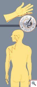 Δακτυλίδι κατά του Ροχαλητού AntiSnore Ring