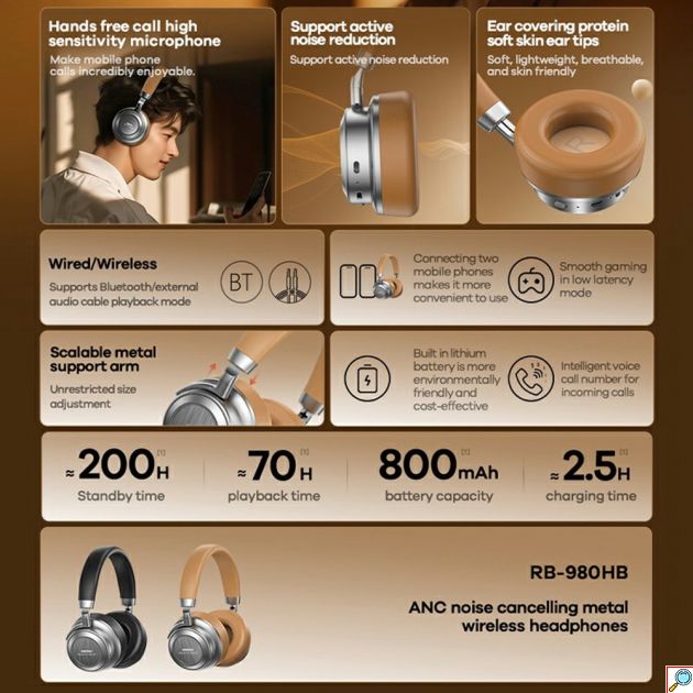 Ασύρματα Ακουστικά Bluetooth Over-Ear με Αυτονομία 70 Ώρες και Τεχνολογία Noise Cancelling - Remax