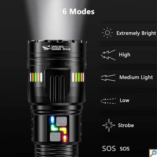 Επαναφορτιζόμενος Φακός LED Αδιάβροχος IP67 με Μέγιστη Φωτεινότητα 30000lm και Λειτουργία Strobe X-Balog