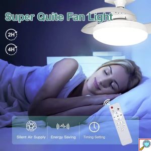 Ανεμιστήρας Οροφής Με Φως LED 120W Και Τηλεχειριστήριο RiXME 