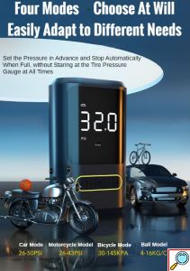 Φορητό Κομπρεσέρ Αέρα Μπαταρίας 150PSI με Οθόνη LCD 