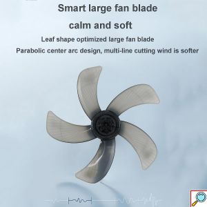 Επιδαπέδιος Ηλιακός Ανεμιστήρας 18W 3 Ταχυτήτων με Ηλιακό Πάνελ, Θύρα Φόρτισης USB και Φωτάκι LED - Γρήγορη Φόρτιση και Εξοικονόμηση Ενέργειας