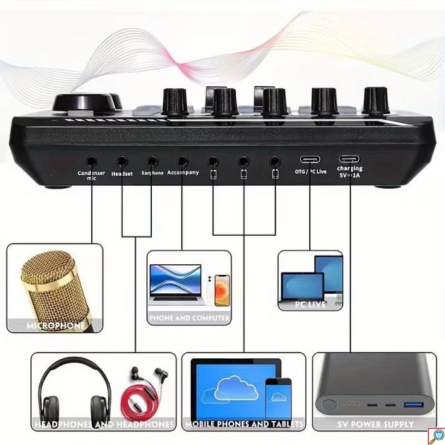 Επαγγελματικό Σετ Mini Studio με Μικρόφωνο και Κάρτα Ήχου Andowl με Τρίποδο για Live Streaming
