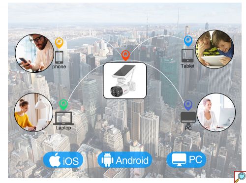Εξωτερική Αδιάβροχη Ασύρματη Κάμερα 1080p Full HD με Ηλιακό Πάνελ, Wifi, Ανιχνευτή Κίνησης, Μικρόφωνο-Ηχείο και Παρακολούθηση μέσω Εφαρμογής Tuya 