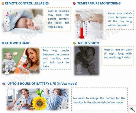 Ασύρματο Ψηφιακό Baby Video Monitor Αμφίδρομη Ενδοεπικοινωνία Μωρού 2,4GHz