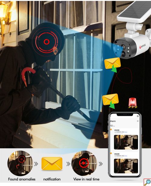 Εξωτερική Αδιάβροχη Ασύρματη Κάμερα 1080p Full HD με Ηλιακό Πάνελ, Wifi, Ανιχνευτή Κίνησης, Μικρόφωνο-Ηχείο και Παρακολούθηση μέσω Εφαρμογής Tuya 