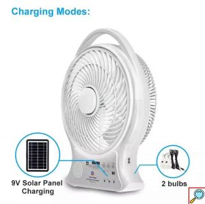 Επαναφορτιζόμενος Ηλιακός Ανεμιστήρας με Ραδιόφωνο, Θύρα Φόρτισης USB, 2 Λάμπες και Ηλιακό Πάνελ - Andowl