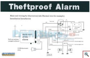 Πλήρες Σύστημα Συναγερμού Μοτοσυκλέτας με Σειρήνα, Immobilizer & Remote Start 