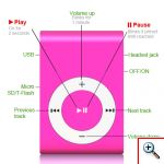 Mini portable MP3 Player Micro SD - Aluminum alloy