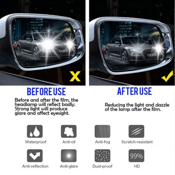 Αόρατο Προστατευτικό Φιλμ Καθρέφτη Αυτοκινήτου για Ορατότητα και Ασφαλή Οδήγηση στη Βροχή - Rainproof Mirror Protector