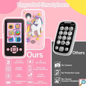 Παιδικό Smartphone με Κάμερα, Παιχνίδια & MP3 player Μουσικής - Ροζ Unicorn