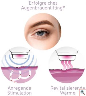 Συσκευή Όζοντος & eΠαλμών για Αναζωογόνηση, Καθαρισμό & Ανόρθωση του Δέρματος Dermawand Pro