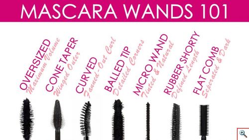 Νέα Κυρτή Μάσκαρα με Βουρτσάκι Zoom 3 σε 1 για Έξτρα Μεγάλες Τολμηρές Βλεφαρίδες - Cat Eye Look WYNIE Curved Balled Tip Mascara