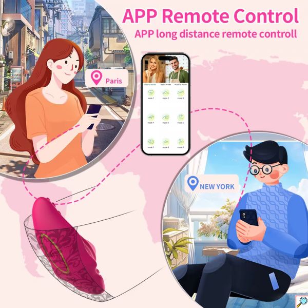 Επαναφορτιζόμενος Φορετός Δονητής App Control – Διπλή Διέγερση Κλειτορίδας & Κόλπου - Wearable Vibrator 9 Λειτουργιών