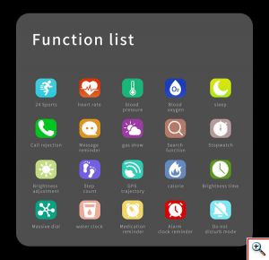 Αδιάβροχο Smartwatch Ρολόι με Μετρητή Παλμών, Απόστασης, Βημάτων, Θερμίδων, Ύπνου, Sport Δραστηριότητες & Ειδοποιήσεις Κινητού - E15