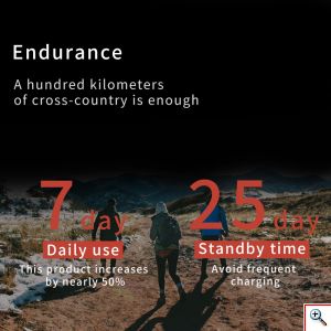 Αδιάβροχο Smartwatch Ρολόι με Μετρητή Παλμών, Απόστασης, Βημάτων, Θερμίδων, Ύπνου, Sport Δραστηριότητες & Ειδοποιήσεις Κινητού - E15