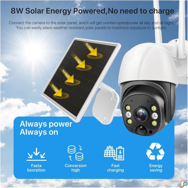 Αδιάβροχη Ηλιακή κάμερα WIFI HD 4K με Αμφίδρομη Επικοινωνία - Andowl