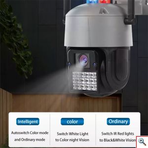 Αδιάβροχη Ασύρματη IP WiFi Κάμερα 1080p, 3MP, PTZ Dome 355°, Νυχτερινή Λήψη, Ανίχνευση Κίνησης, Ειδοποίηση στο Κινητό, με LED φάρο, Mic, Ηχείο, OEM