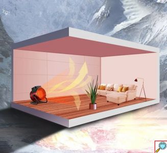 Αερόθερμο Κεραμικό 2500W με Θερμοστάτη και Προστασία Υπερθέρμανσης Ιδανικό για 30m²