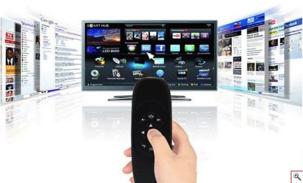 Ασύρματο Πληκτρολόγιο - Χειριστής Κέρσορα Χειρός 2,4GHz με Gyroscope για Android, Windows, Mac Os, Linux