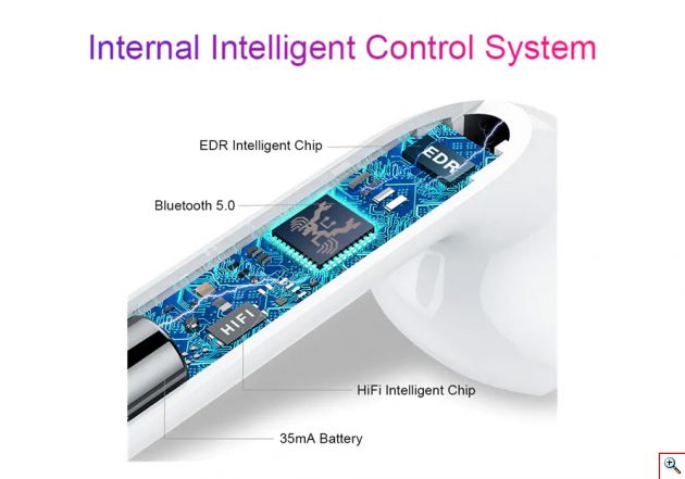 Ασύρματα Ακουστικά Αφής Bluetooth 5.0 με Αυτόματη Σύνδεση Pop-up στο Κινητό, Ασύρματη Φόρτιση, Μικρόφωνο - Handsfree Earphones χωρίς Καλώδιο