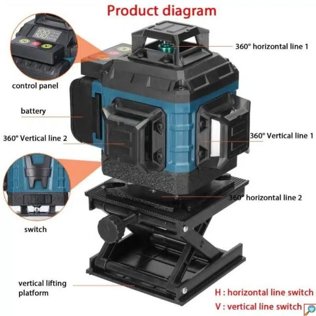 Αλφάδι Laser 4D 16 Γραμμών Πράσινης Δέσμης Max Light – Αυτορρυθμιζόμενο, Αδιάβροχο IP54 με 2 Μπαταρίες Λιθίου