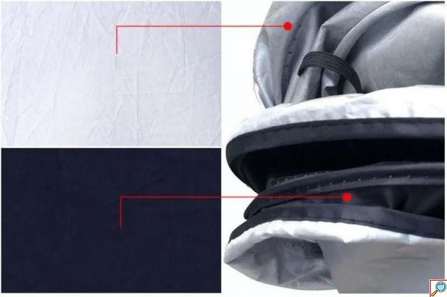 Αναδιπλούμενη Εσωτερική Ηλιοπροστασία Αυτοκινήτου Universal 150x70cm