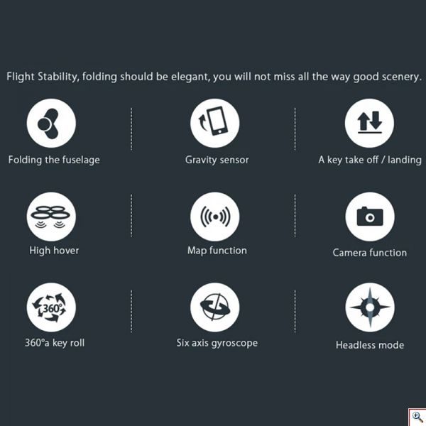 Αναδιπλούμενο Μικρό Drone Κιτ Με Τηλεχειριστήριο 4 Καναλιών, 1080p, Με App, Γυροσκόπιο 6 αξόνων, SKY-97 Foldable Mini Drone Set