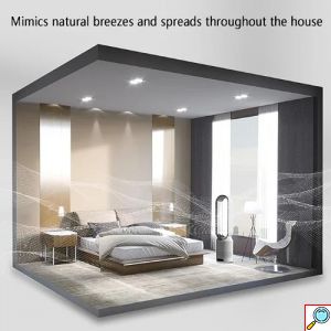 Ανεμιστήρας Πύργος Χωρίς Πτερύγια 51cm με Τηλεχειριστήριο