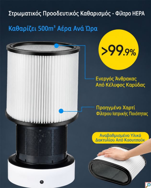Ανεμιστήρας Πύργος 40W Χωρίς Πτερύγια με HEPA Φίλτρο και Τηλεχειριστήριο