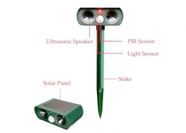 Ηλιακό Απωθητικό Υπερήχων Εξωτερικού Χώρου Για Τρωκτικά, Σκυλιά, Γάτες - Solar Ultrasonic Animal Repeller