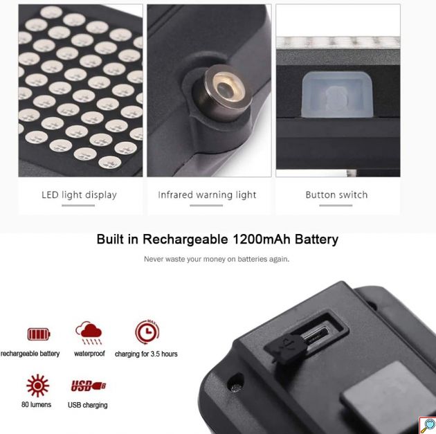 Ανθεκτικό Αδιάβροχο Πίσω Φως Ποδηλάτου 80lm με 64 LED και Infared Laser Μαύρο