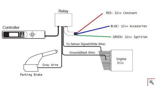 Apexi Turbo Timer TT01