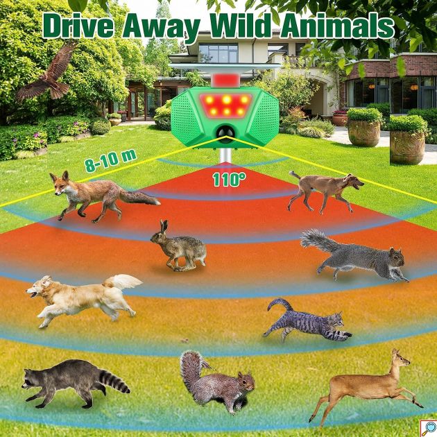 Ηλιακό Απωθητικό Μικρών Ζώων & Πουλιών - Αισθητήρας Κίνησης με Υπέρηχους, Φλας Φωτισμό Εκφοβισμού & Ήχους με Πάσσαλο Χώματος - Επαναφορτιζόμενο USB 