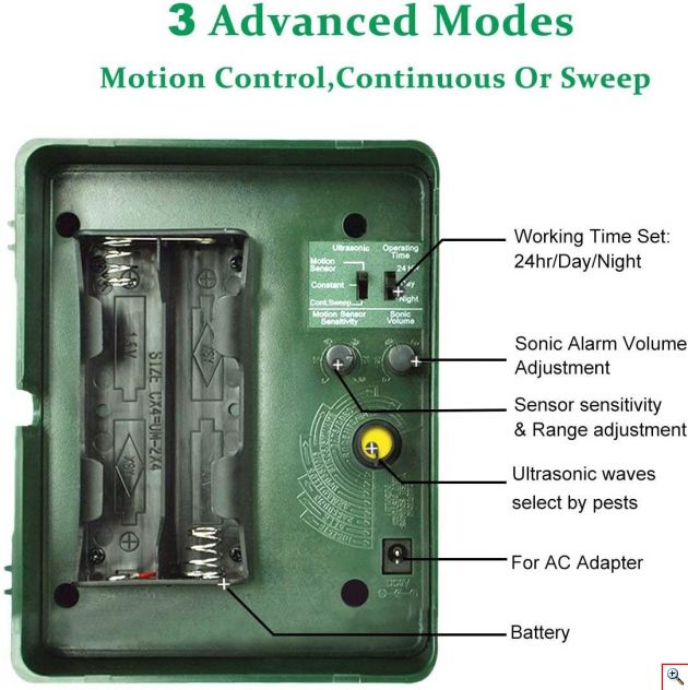 Απωθητικό Υπερήχων & Συναγερμός Εξωτερικού Χώρου με Αισθητήρα Κίνησης για Τρωκτικά, Σκυλιά, Ελάφια, Έντομα, Γάτες, Πουλιά - Ασύρματο Ultrasonic Animal Repeller ποντικιών αρουραίων περιστεριών αλεπουδες σκιουροι