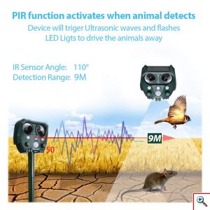 Αδιάβροχο Ηλιακό Απωθητικό Υπέρυχων 5 Λειτουργιών Απώθησης Αυτόματης Ενεργοποίησης με Κίνηση για Τρωκτικά, Σκυλιά, Αλεπούδες, Πουλιά, Φλας Φωτισμό Εκφοβισμού, Ρυθμιζόμενο Έυρος - Εντομοαπωθητικό Εξωτερικού Χώρου Κήπου