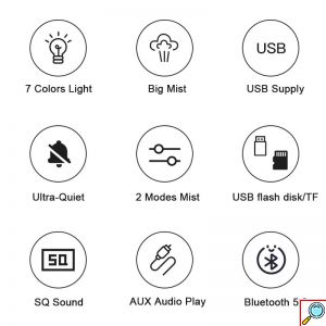 Αρωματικός Υγραντήρας Αυτοκινήτου με Ηχείο - Bluetooth - Handsfree & LED - Car Diffuser Humidifier Aromatotherapy