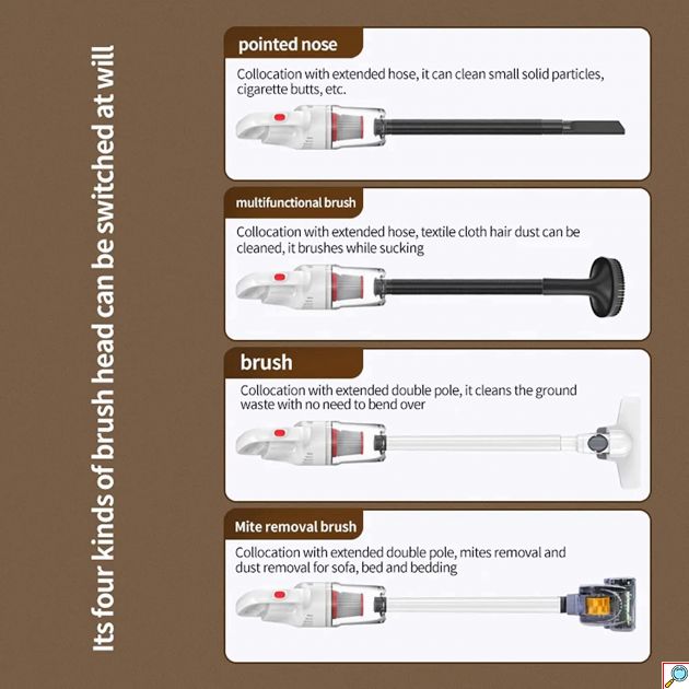 Ασύρματη Επαναφορτιζόμενη USB Μίνι Ηλεκτρική Σκούπα με Προέκταση