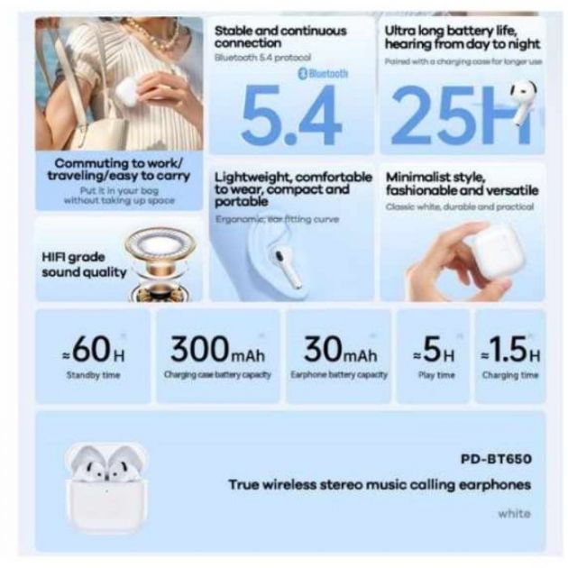 Ασύρματα Ακουστικά Bluetooth με Θήκη Φόρτισης & Αυτονομία Μπαταρίας έως 25 Ώρες - Remax