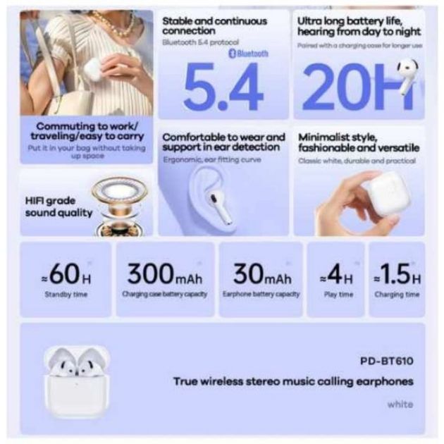 Ασύρματα Ακουστικά Bluetooth με Θήκη Φόρτισης & Αυτονομία Μπαταρίας έως 20 Ώρες - Remax