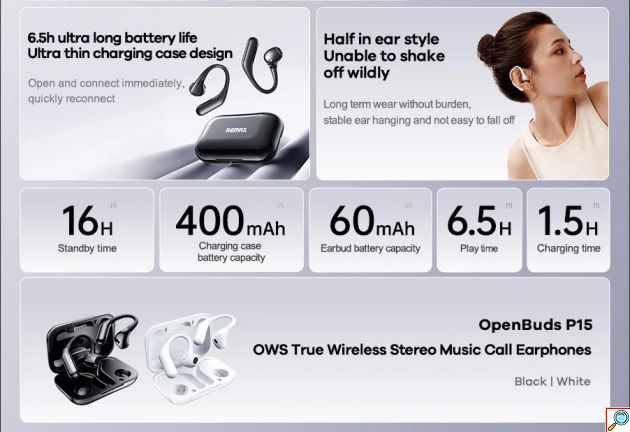 Ασύρματα Ακουστικά Bluetooth με Θήκη Φόρτισης - Εργονομικός Σχεδιασμός & Ήχος 360° - REMAX OWS OpenBuds