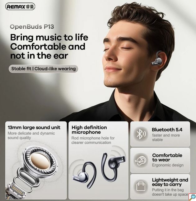 Ασύρματα Ακουστικά Bluetooth με Θήκη Φόρτισης - Remax OpenBuds