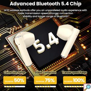 Ασύρματα Ακουστικά Bluetooth με Θήκη Φόρτισης σε Στυλ Ρετρό Κάμερας - Remax CozyBuds