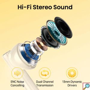 Ασύρματα Ακουστικά Bluetooth με Θήκη Φόρτισης σε Στυλ Ρετρό Κάμερας - Remax CozyBuds