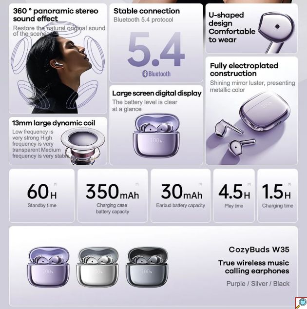 Ασύρματα Ακουστικά Bluetooth - Μεταλλικό Design & Οθόνη LED - REMAX CozyBuds