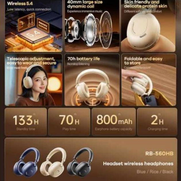 Ασύρματα Bluetooth Ακουστικά Over-Ear με 70 Ώρες Αυτονομία - Remax