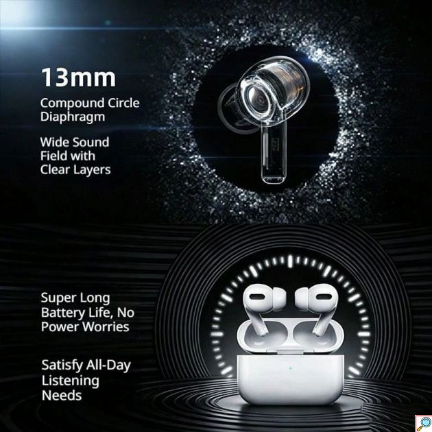 Ασύρματα Bluetooth Ακουστικά Remax Bluetooth 5.4 IPX4 με Θήκη Φόρτισης