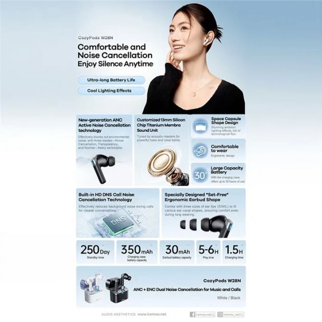 Ασύρματα Bluetooth Earbuds με Θήκη Φόρτισης & Απομόνωση Ήχου - Remax