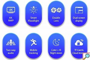 Ασύρματη IP Διπλή Κάμερα Παρακολούθησης Wifi - Με Διπλό Φακό & Φωτισμό LED & Ανιχνευτή Κίνησης - 4K - Andowl