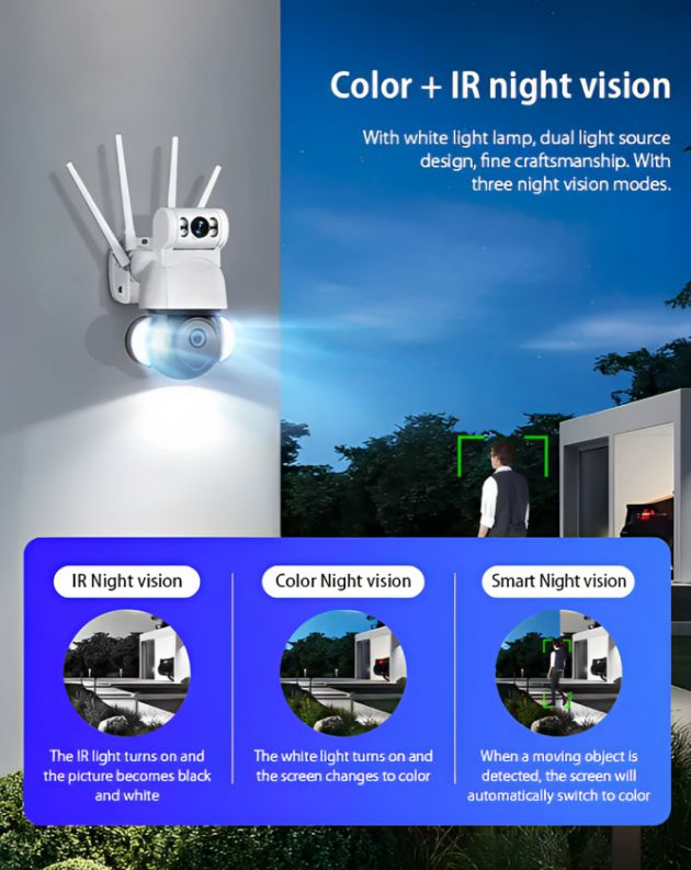 Ασύρματη IP Διπλή Κάμερα Παρακολούθησης Wifi - Με Διπλό Φακό & Φωτισμό LED & Ανιχνευτή Κίνησης - 4K - Andowl